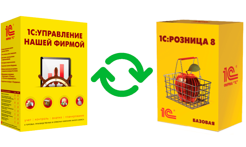 Обмен с 1С:Розница 8