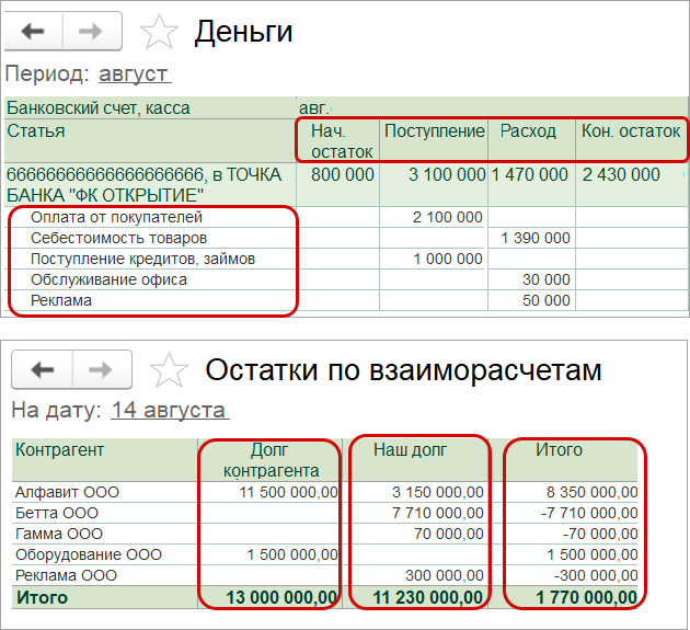 Финансы 1С:УНФ